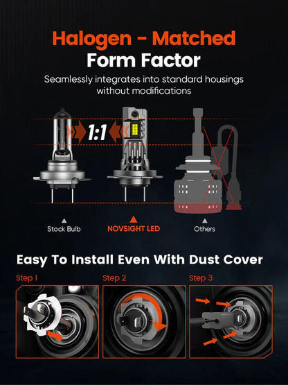 Novsight N99 Pro-Mini Series | H7 LED Wireless 100W, 24000LM 6500K White Headlight Kit - Upgrade Your Vehicle's Lighting (10008093)