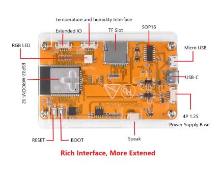 NMMiner NerdMiner V2 Solo Lottery Bitcoin Miner (10008130) - Electromann SA