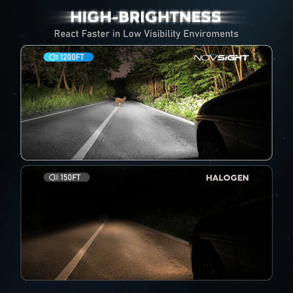 Novsight N63 Series Mini Wireless H1 LED Bulbs 90W Plug and Play - Electromann SA