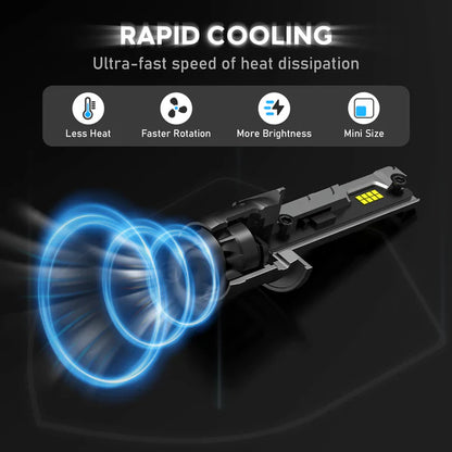 Novsight N63 Series Mini Wireless H1 LED Bulbs 90W Plug and Play - Electromann SA