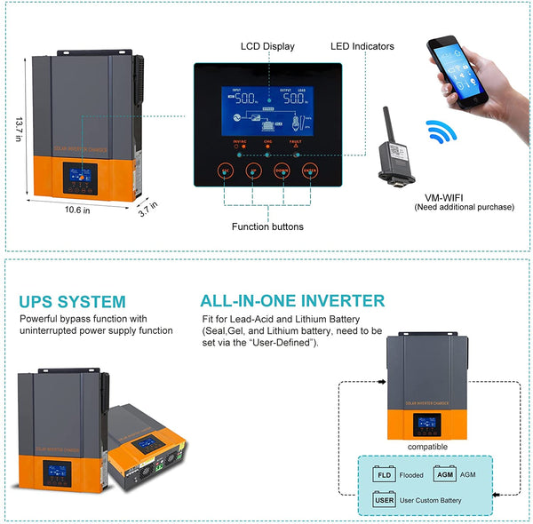 PowMr Hybrid Pure Sine Solar Inverter 1500W 12V with Built in 80A MPPT Solar Controller