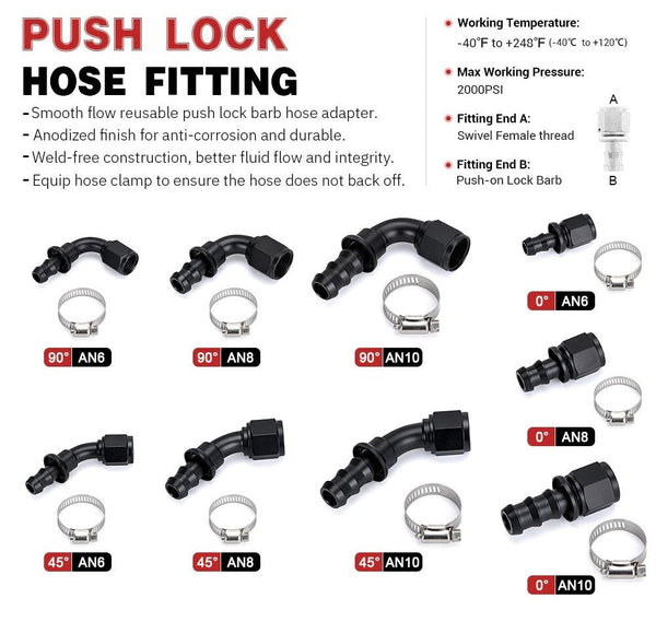 Universal AN6 Push-on Straight Reusable Hose End Fittings