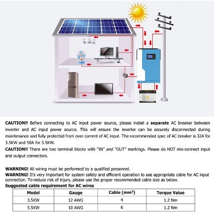 PowMr 3.5KW 24v 100Amp MPPT Pure Sine Hybrid Solar Inverter - Efficient & Reliable Solar Energy Conversion