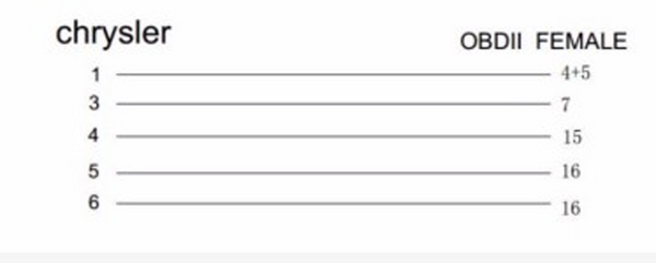 Chrysler 6pin To 16 Pin OBD2 Cable Car Connector