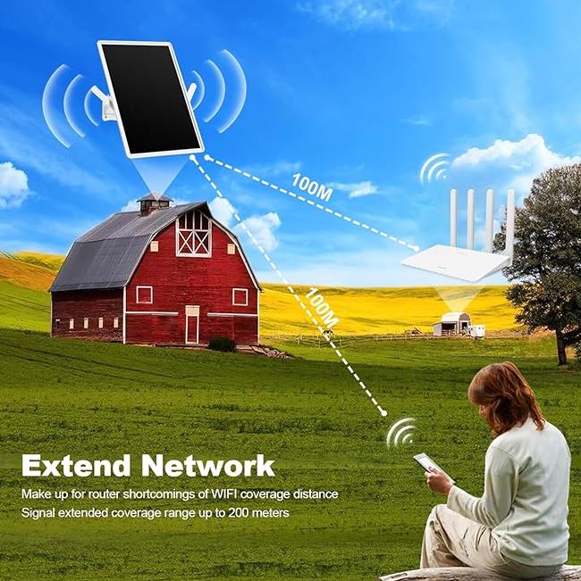 SE-R7 6W Solar Powered Wifi Outdoor Repeater (10008359)