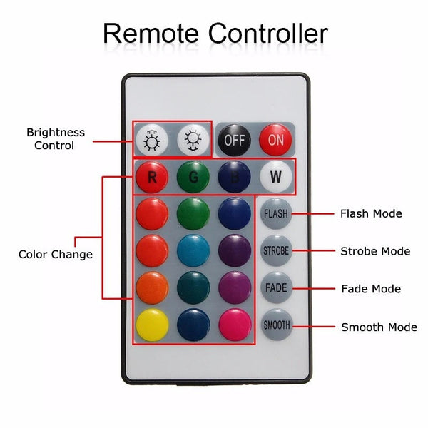 RGB LED Light Strip with Bluetooth App, Remote, and Controller