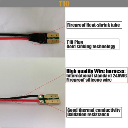 Smart Sequential Flashing LED Turn Signal Side Marker Light for Renault