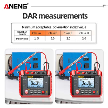 ANENG MH12 Insulation resistance meter Megohmmeter - Electromann SA