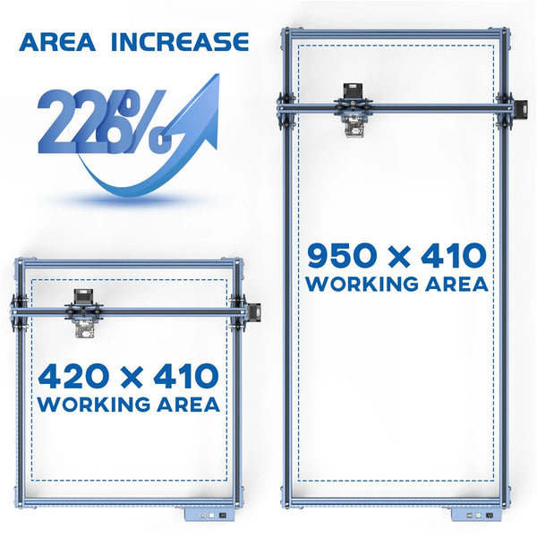 Enhance Your Laser Engraving Machine with SCULPFUN Engraving Area Expansion Kit