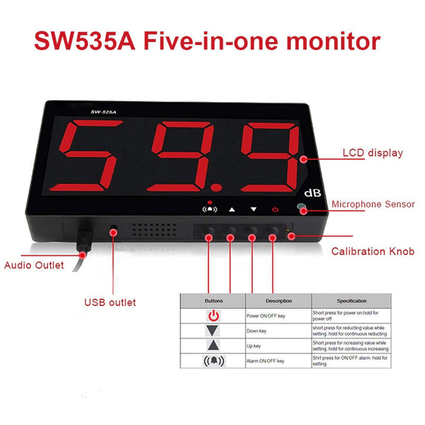 SW-525A Wall Mounting Sound Level Meter Tester 30-130db