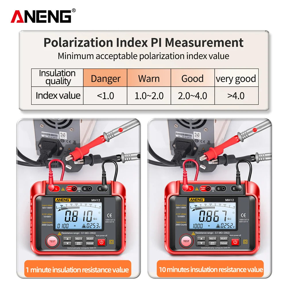 ANENG MH12 Insulation resistance meter Megohmmeter - Electromann SA
