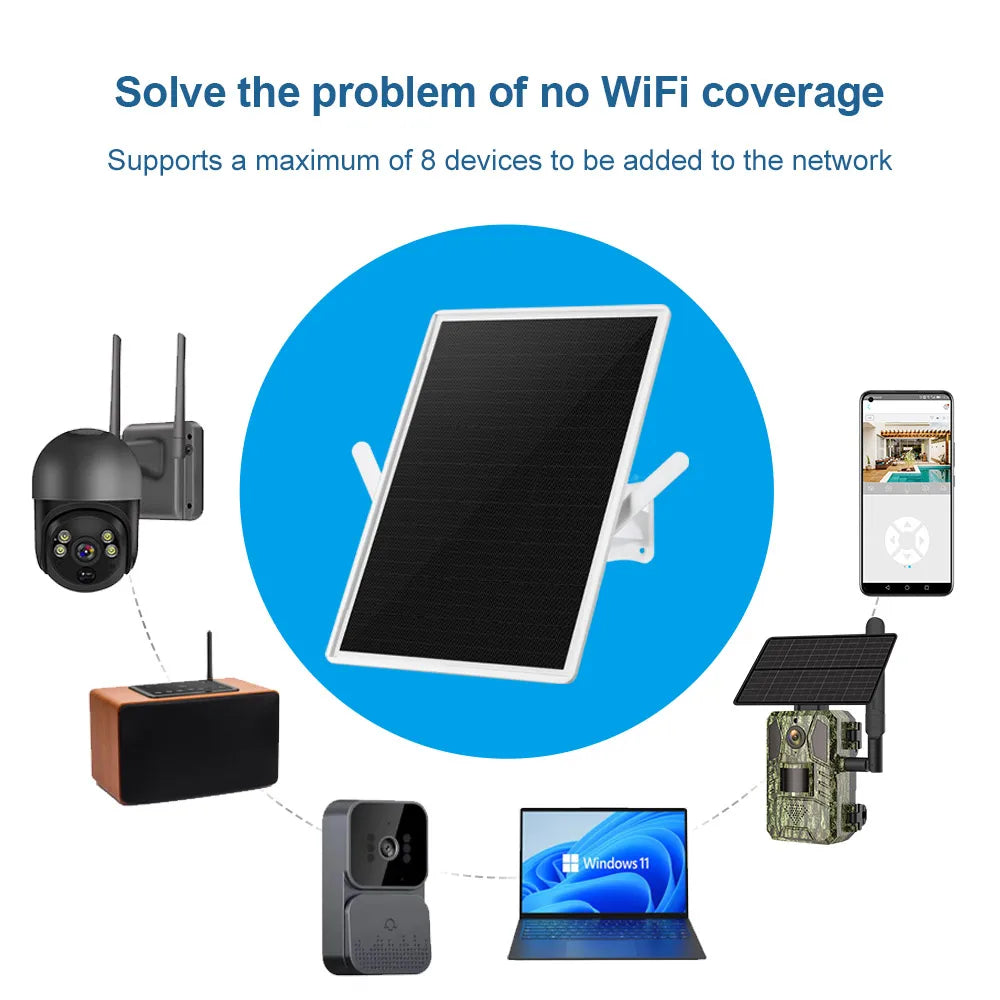 Solar Powered 4G LTE Router with SIM Card Slot 30-50M WiFi Range - Electromann SA