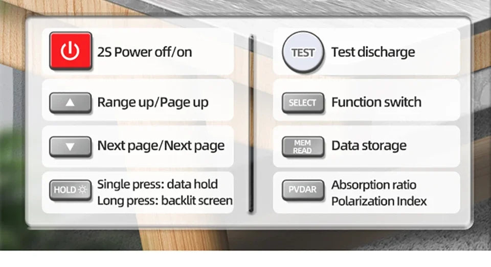 ANENG MH12 Insulation resistance meter Megohmmeter - Electromann SA