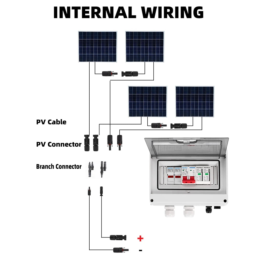 Solar photovoltaic PV DC Combiner Box Surge Lightning Protection 1 input 1 out DC 600V (10007746) - Electromann SA