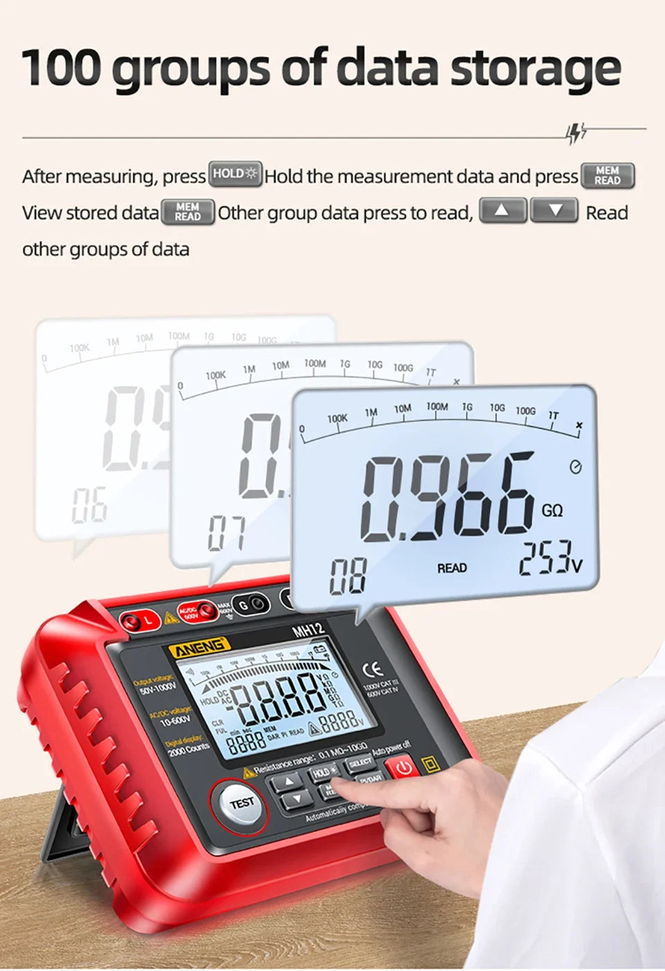 ANENG MH12 Insulation resistance meter Megohmmeter - Electromann SA
