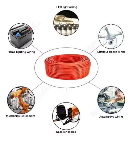 Hittebestande silikoondraad 20 meter buigsame silikoon elektriese kabel vir motor motor motor sonpaneel omskakelaar battery