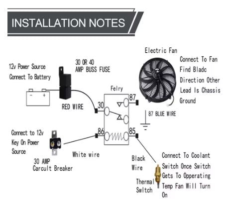 12v 80watt 10 Inch Slim Push/Pull High Performance Electric Radiator Cooling Fan - Electromann SA