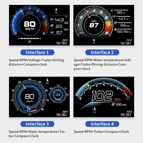 Smart Car OBD2 GPS Gauge HUD Head-Up Digital Display