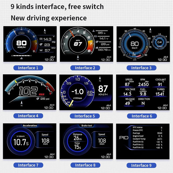 Smart Car OBD2 GPS Gauge HUD Head-Up Digital Display