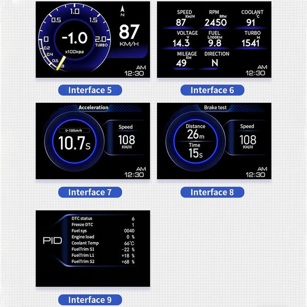 Smart Car OBD2 GPS Gauge HUD Head-Up Digital Display