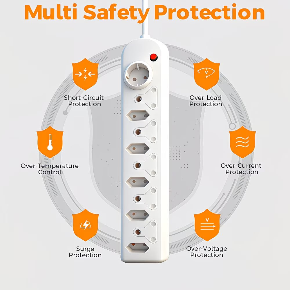 Redisson M-11A 11 Way 220v Multi-Plug (10004850) - Electromann SA