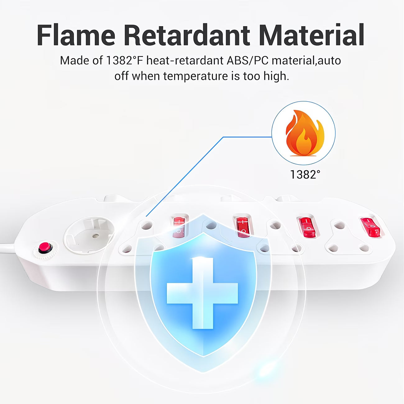 REDISSON Mi-11B 11 Way Switched 5x16Amp 6x5Amp 220v Multi-Plug (10007604) - Electromann SA