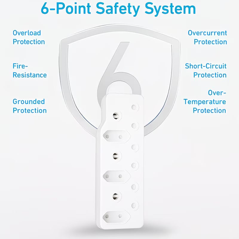 REDISSON R-36 6 Way 6x16Amp 220v Multi-Plug (10007244) - Electromann SA