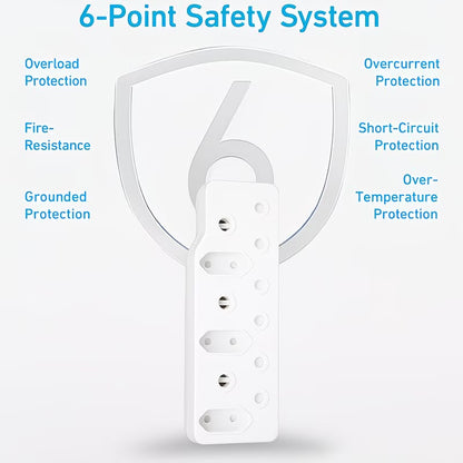 REDISSON R-36 6 Way 6x16Amp 220v Multi-Plug (10007244) - Electromann SA
