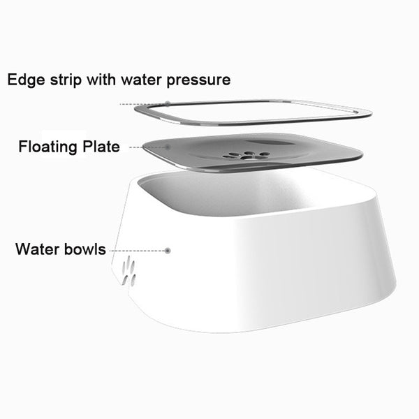 Splash Proof Water and Food Cat/Dog Bowl - Keep Your Floors Clean with this Practical Pet Bowl