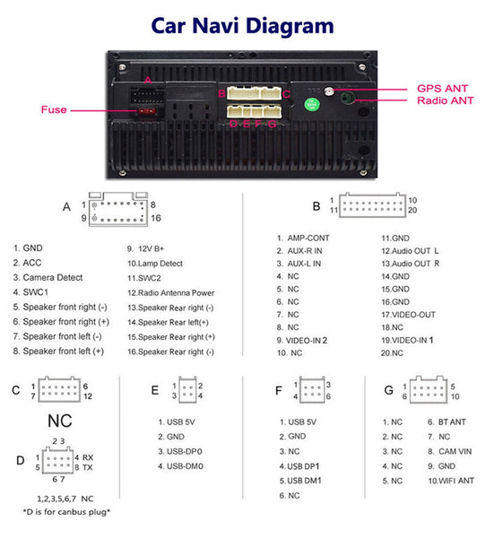 Premium Quality 4G 3-32G 9 Inch Subaru WRX/Forester 2015+ Multimedia Navigation System