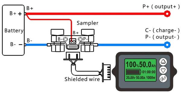 100V 100A Coulometer Precision Battery Capacity Tester