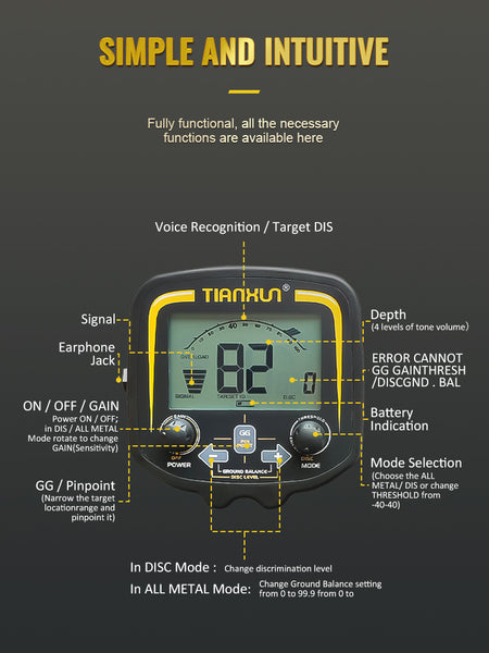 Discover Hidden Treasures with the TX850 Underground Metal Detector - 2.5m Depth Detection