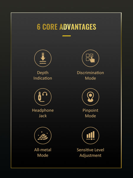 Discover Hidden Treasures with the TX850 Underground Metal Detector - 2.5m Depth Detection