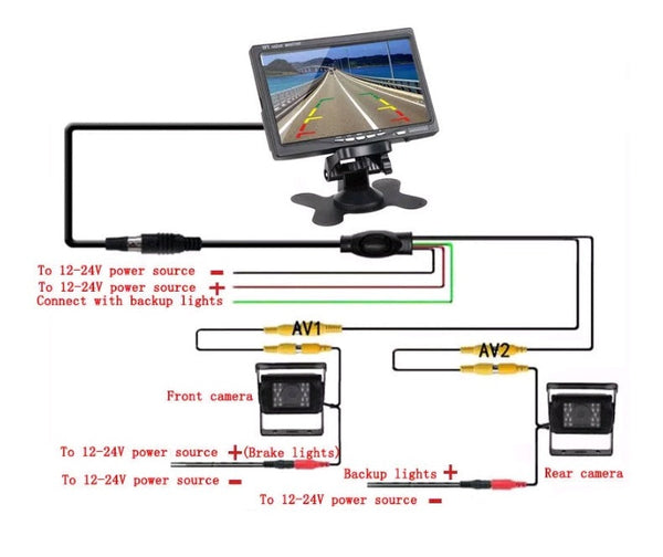 Improve Vehicle Safety with Car and Truck Rear View Backup Camera System