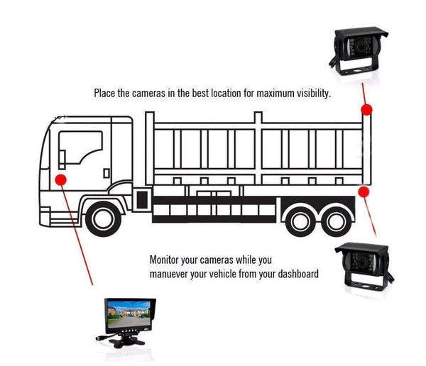 Improve Vehicle Safety with Car and Truck Rear View Backup Camera System