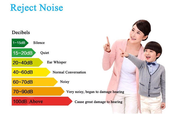 UNI-T UT353 Mini Digital Sound Level Meter