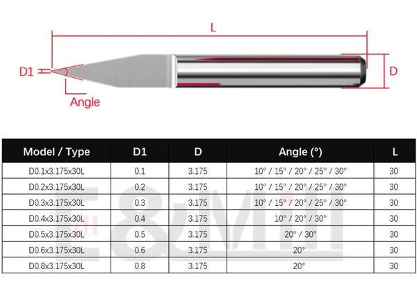 0.2x3 .175mm 1/8 inch 20 Degree V Shape Flat Bottom Knife CNC Cutter/Engraving Bit