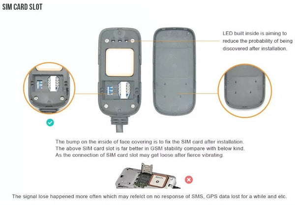 VT02S DIY GPS Live Web Based and Mobile Phone Tracker - No Contract