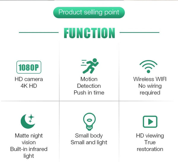 W10 1080P HD Mini Wireless Wifi Camera with Motion Detection