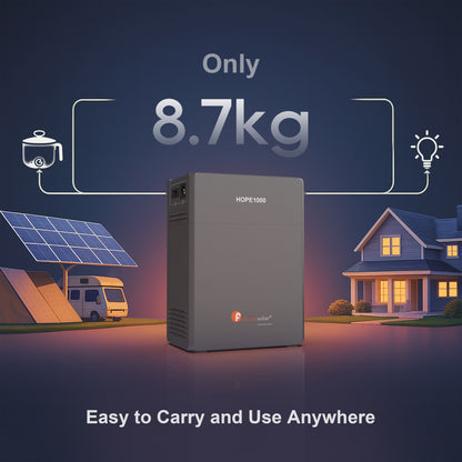 I-SVOLT 2.56Kwh 25.6V 100AH ​​Ibhethri ye-Lithium