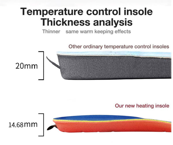 USB Remote Controlled Electric Heated Shoe Insole Kit - Keep Your Feet Warm in Cold Weather