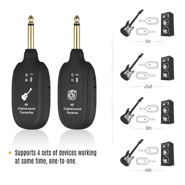 Wireless Audio Transmission Set with Receiver Transmitter For Electric Guitar