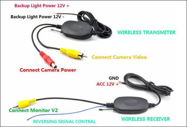 Car Wireless Rearview Camera Kit