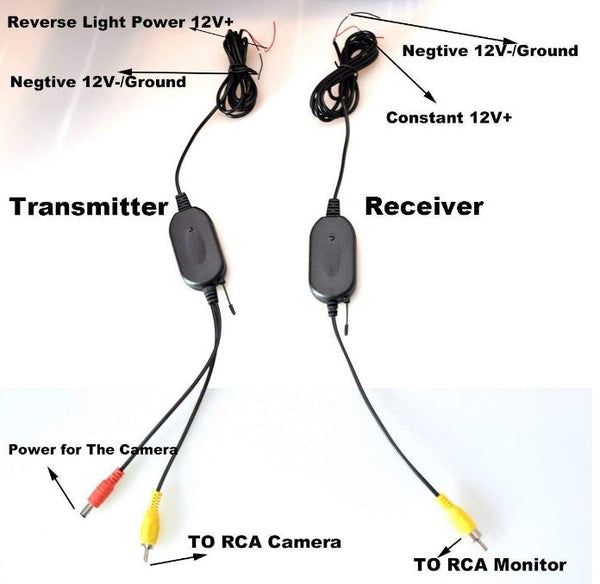 Car Wireless Rearview Camera Kit