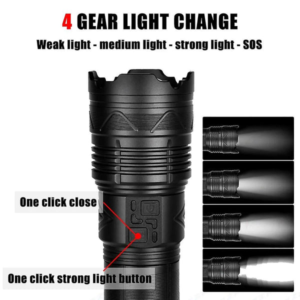 XA-G20 Aluminum Alloy High Power Led Flashlight with 181350 Lithium Batteries