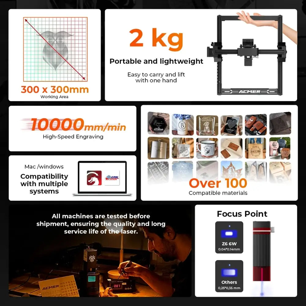 Z6 6Watt 3D Laser Engraver and CNC Cutting Machine (10000604) - Electromann SA