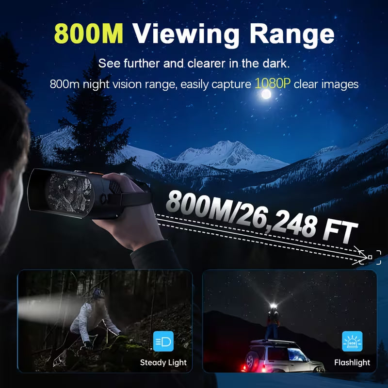 INSKAM 2026 Ultra HD Night Vision Goggles (10001571)