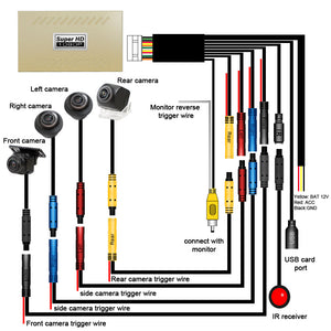 4-Channel Vehicle Camera DVR Kit