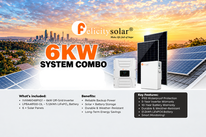 Felicitysolar slide 2 redesigned with extra side margins