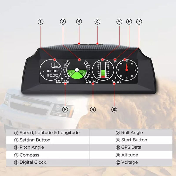 Autool 4×4 X90 GPS Car Slope Meter - Real-Time Slope Measurement Tool for Off-Roading Adventures